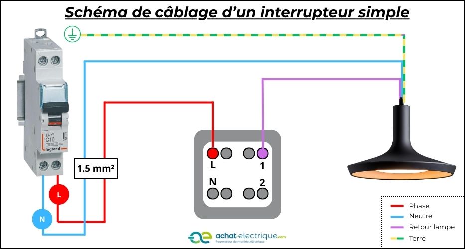 Branchement Interrupteur Simple Guide Pratique Et Sch ma Complet
